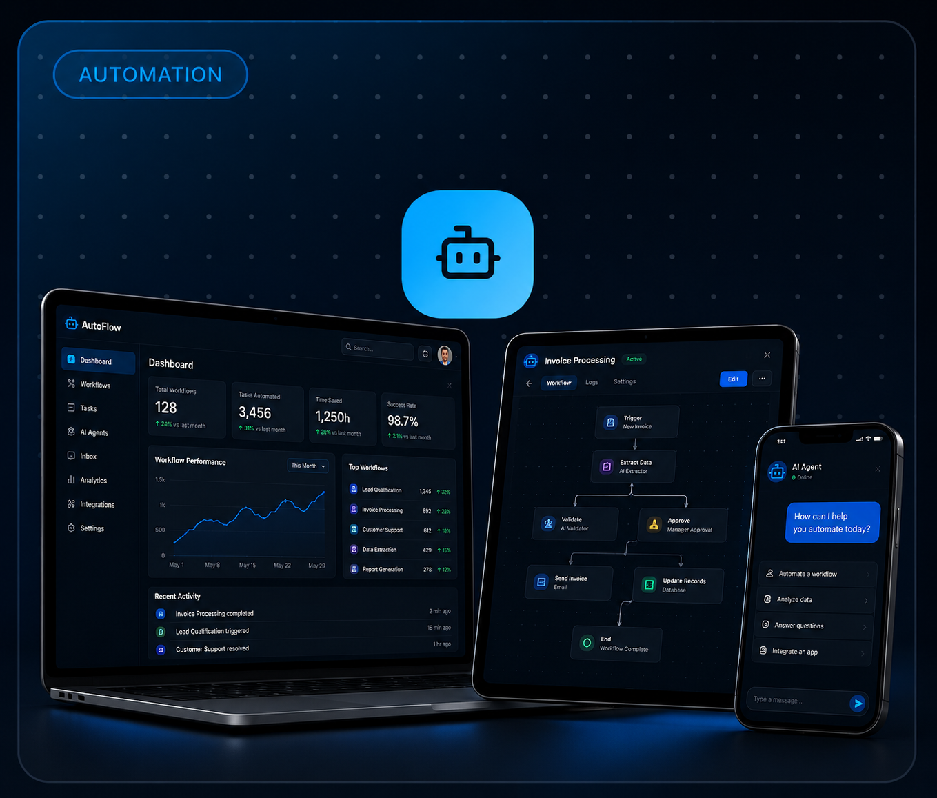 AI Business Automation Solutions screenshot