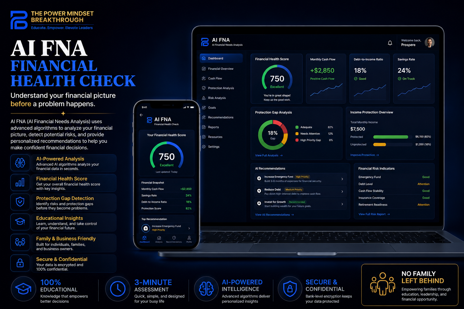 AI Financial Needs Analysis (AI FNA) screenshot